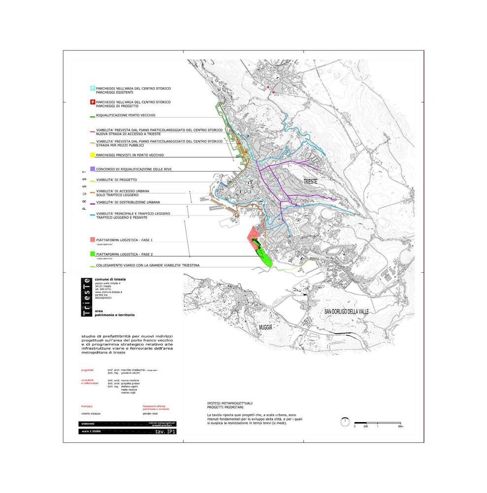 Tavola di inquadramento del Programma strategico dell’area metropolitana di Trieste